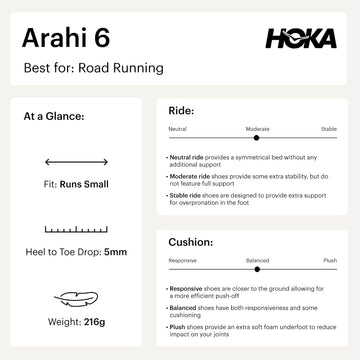 arahi 6 hoka the sports edit