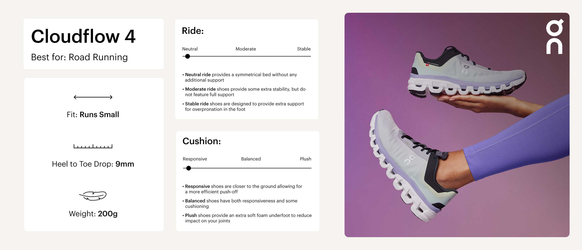 On Running Cloudflow Black/White The Sports Edit