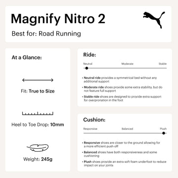 PUMA Magnify NITRO Shoes Cool Weather The Sports Edit