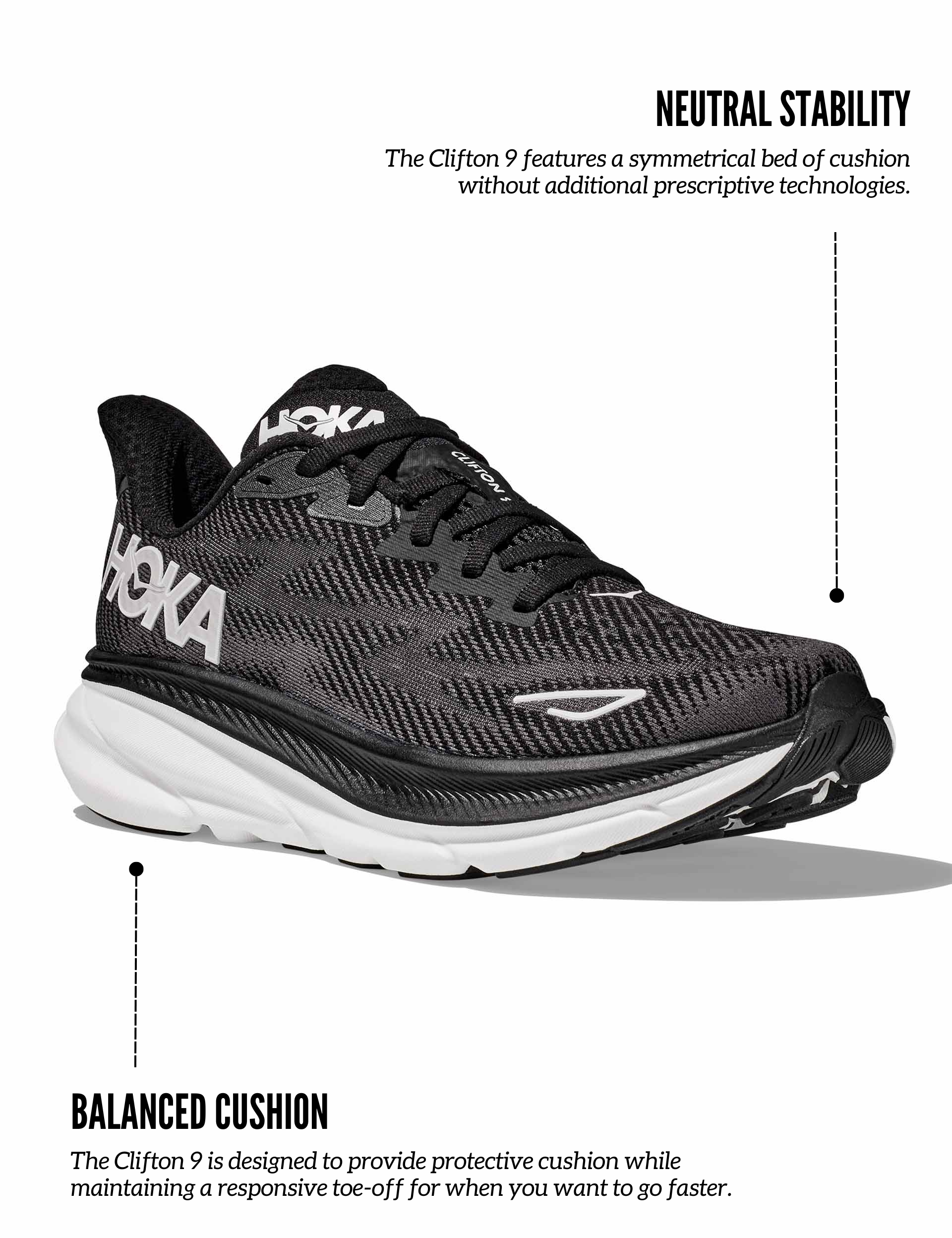 Hoka clifton outlet black