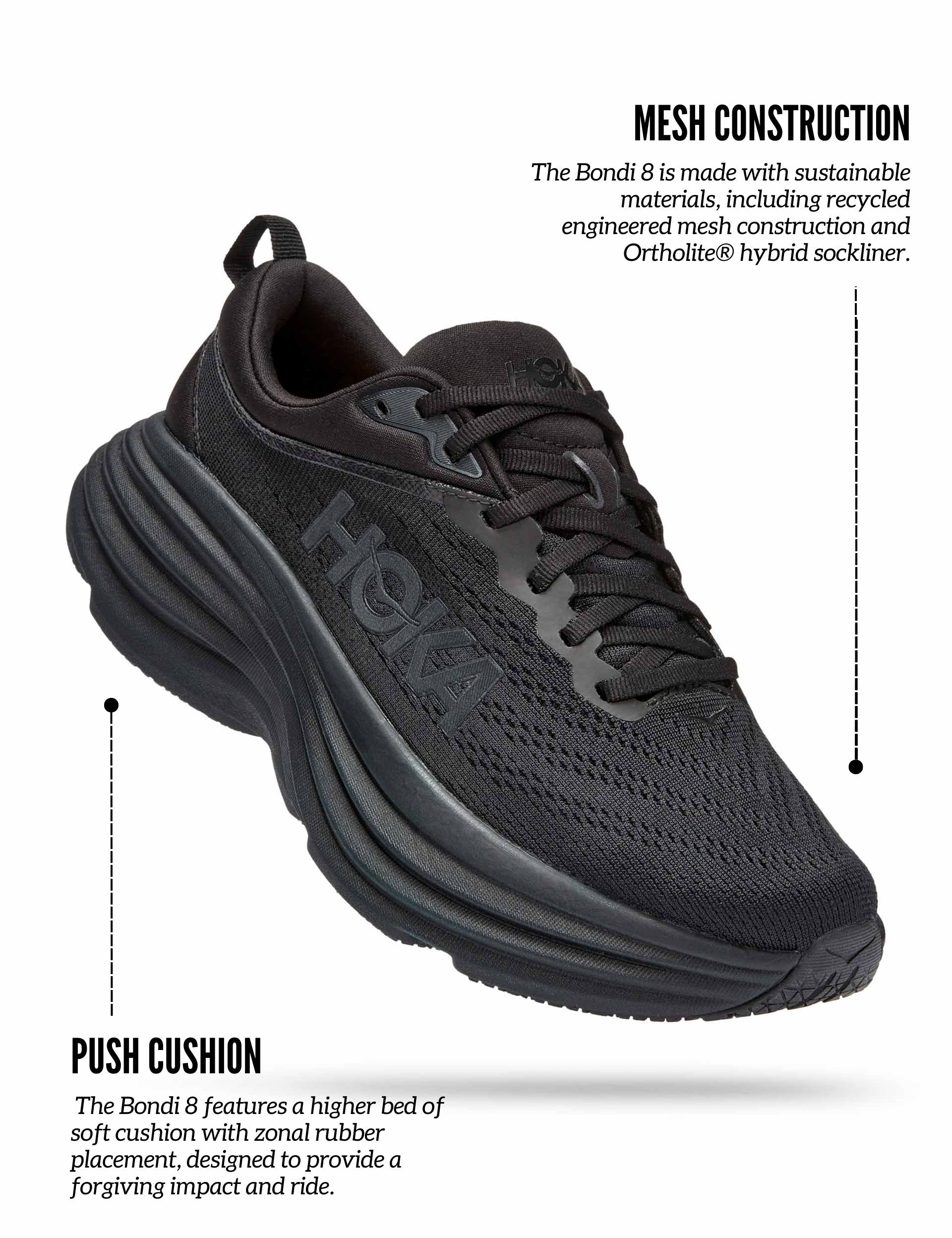 Hoka one deals one ortholite