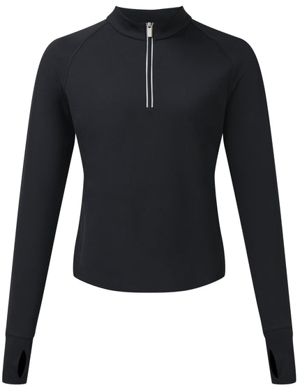 Sweaty Betty Runner's High Bonded Half Zip - Blackimages7- The Sports Edit